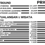 Sensasi Tak Terlupakan: Harga Paket Rafting Malang dan Pengalaman Terbaik di Jawa Timur